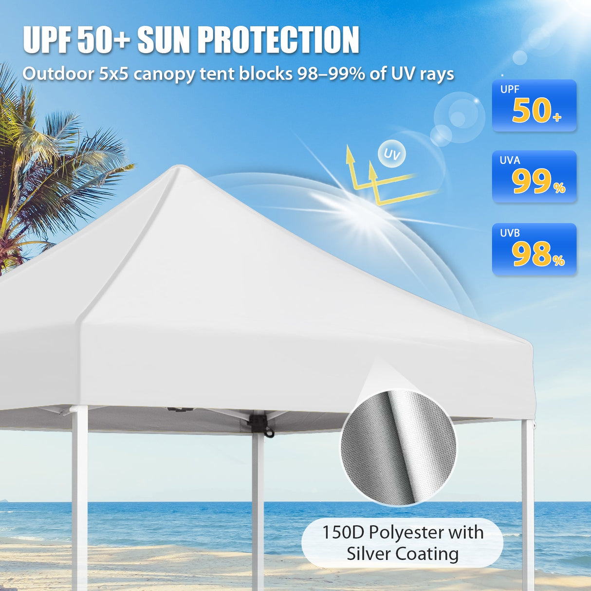 5x5 Pop Up Canopy Tent Instant Straight Leg Outdoor Canopy Easy Set-up - Eagle Peak®