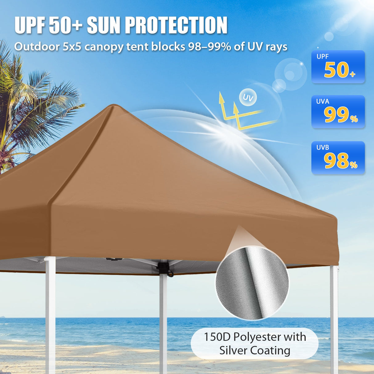 5x5 Pop Up Canopy Tent Instant Straight Leg Outdoor Canopy Easy Set-up - Eagle Peak®