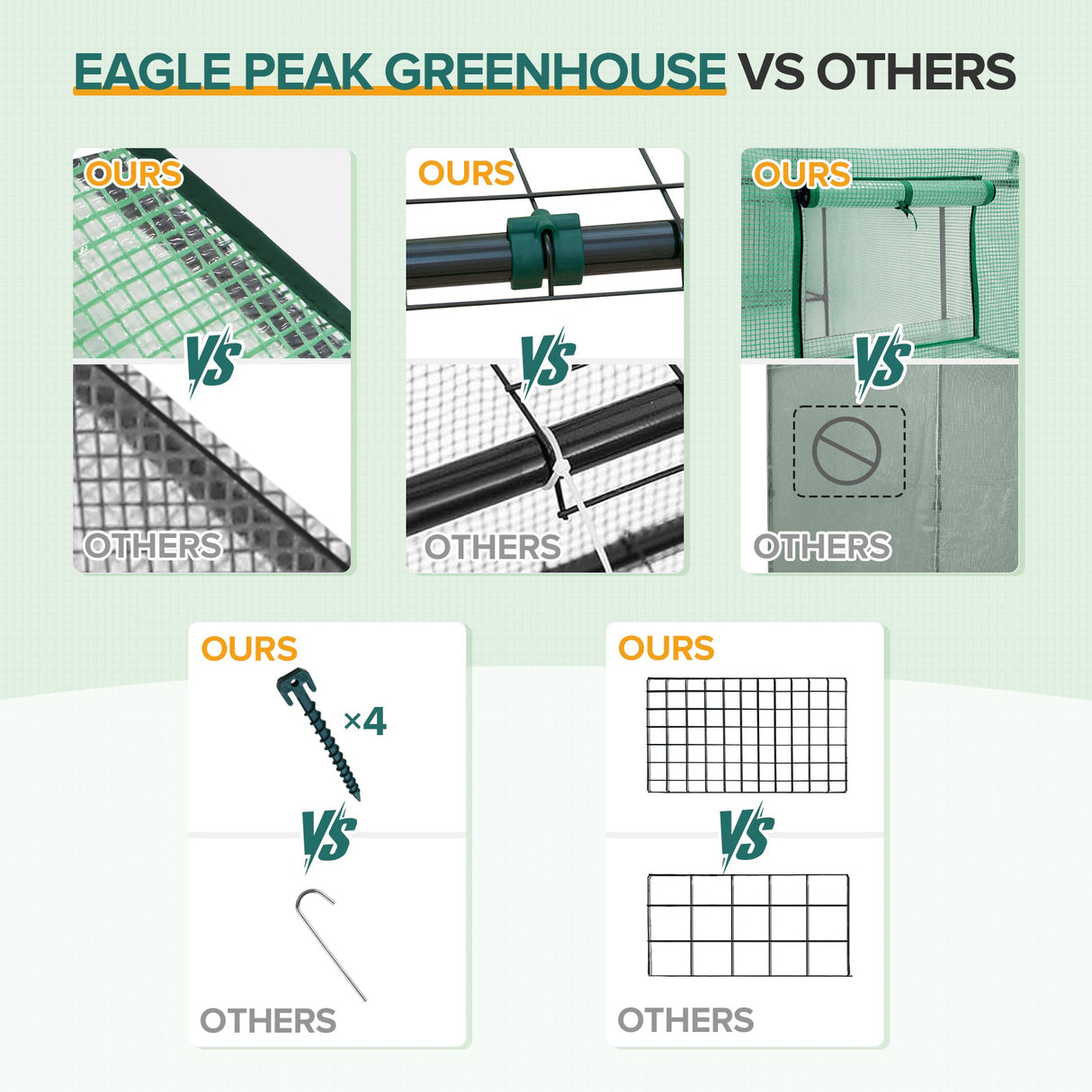 61"x28"x79"Walk in 3 - Tier Greenhouse - Eagle Peak Custom Canopy Tent