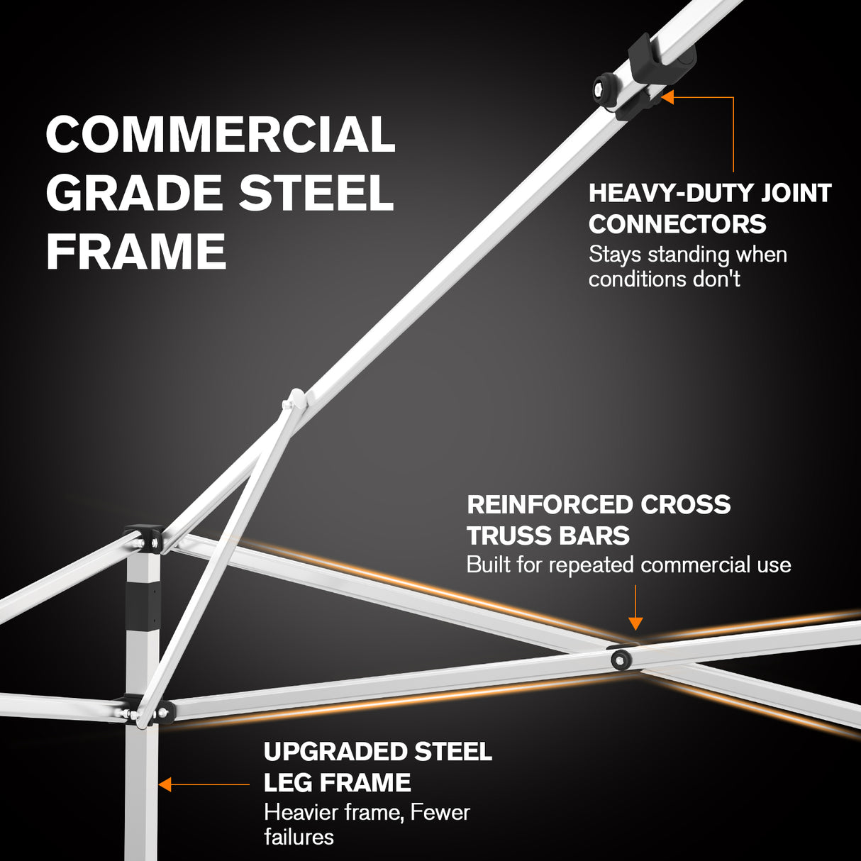 10x10 Commercial Pop up Canopy with 1 Sidewall