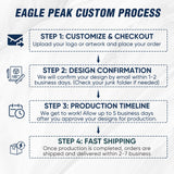 8x7.5 FT/10x7.5 FT/20x7.5 FT Custom Tension Fabric Trade Show Backdrop with Stand - Eagle Peak®