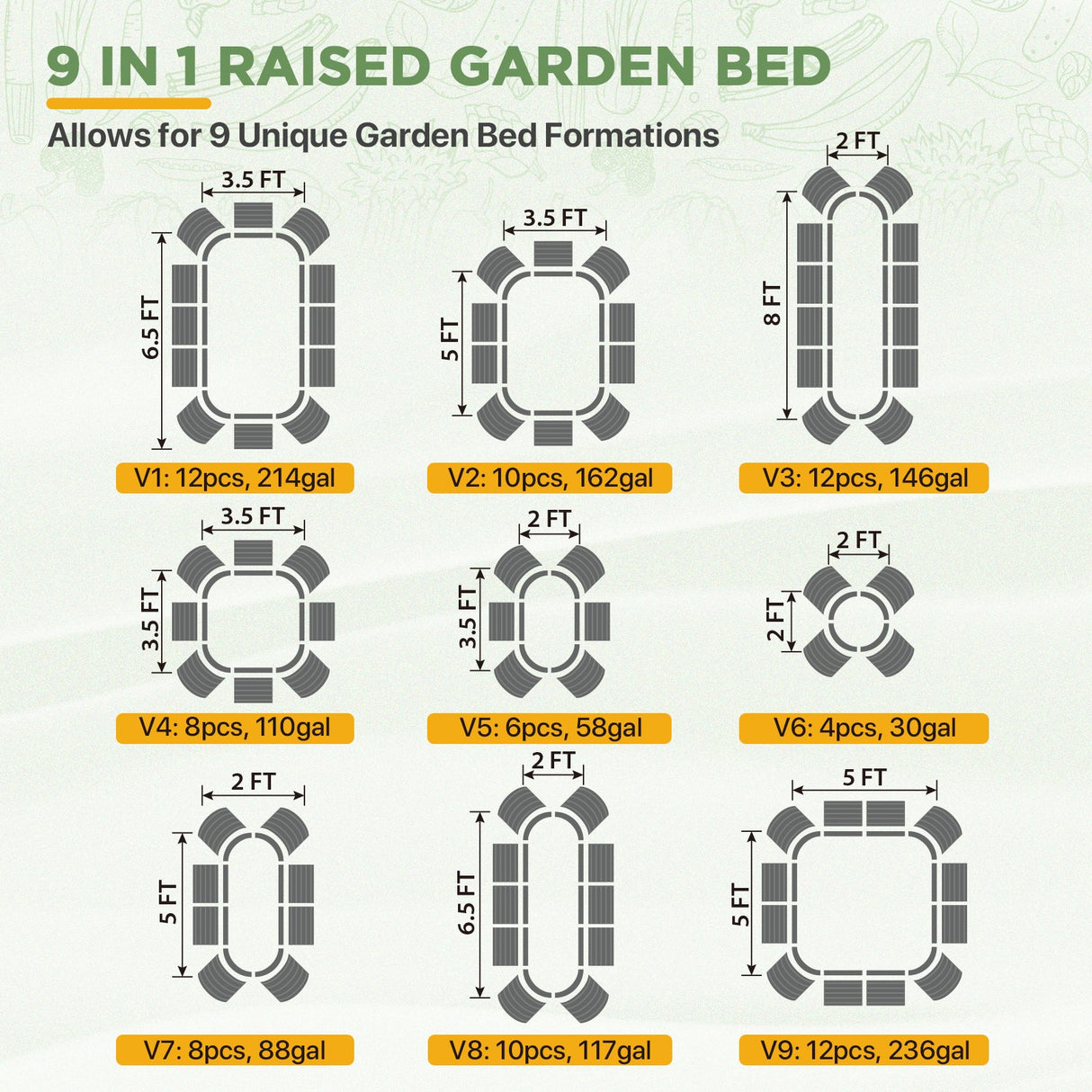 9 in 1 Modular 17in Customizable Elevated Raised Garden Bed, Olive Green - Eagle Peak Custom Canopy Tent