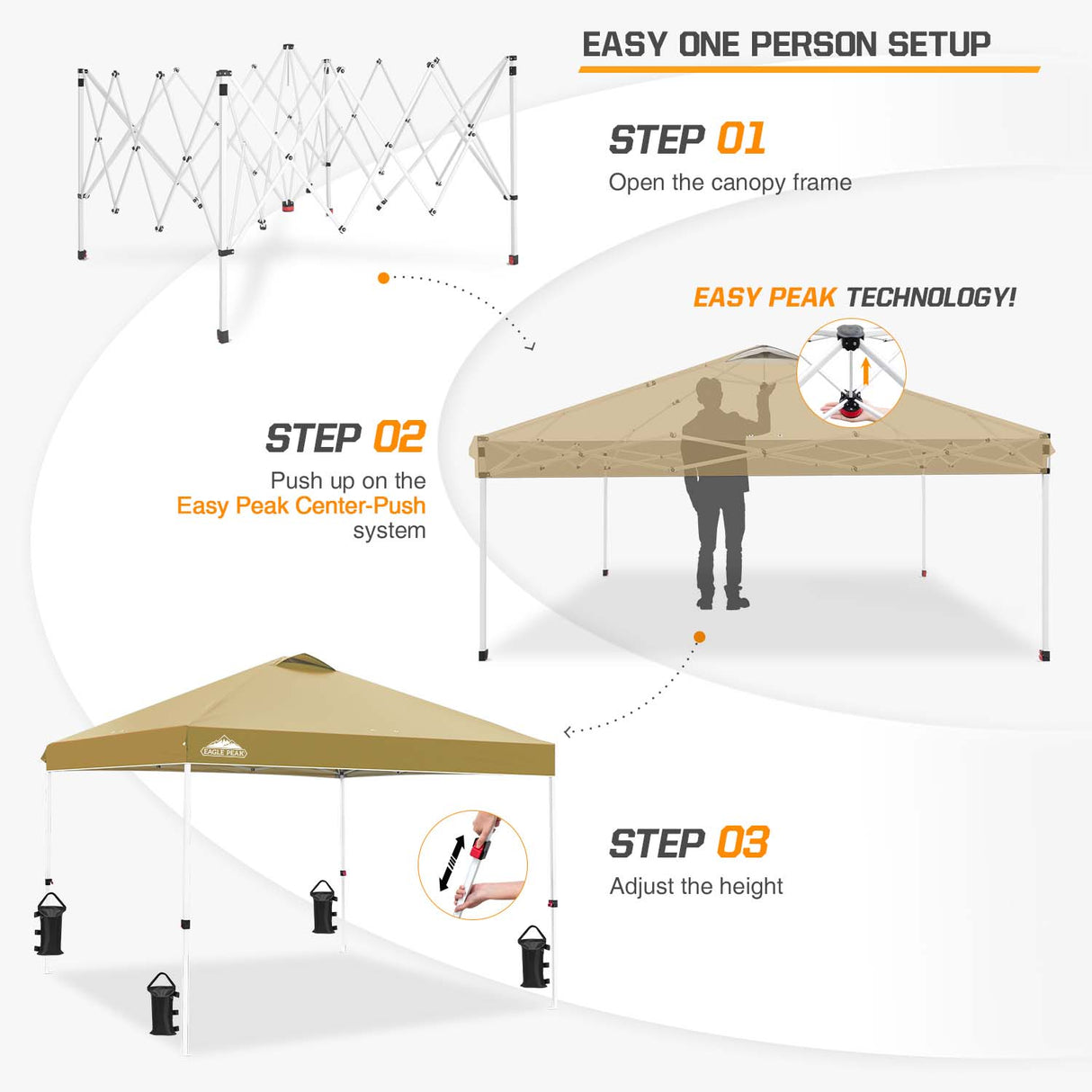 EAGLE PEAK E100/O100 Easy Setup 10x10 Straight Leg Pop Up Canopy Tent with 100 Sqft of Shade