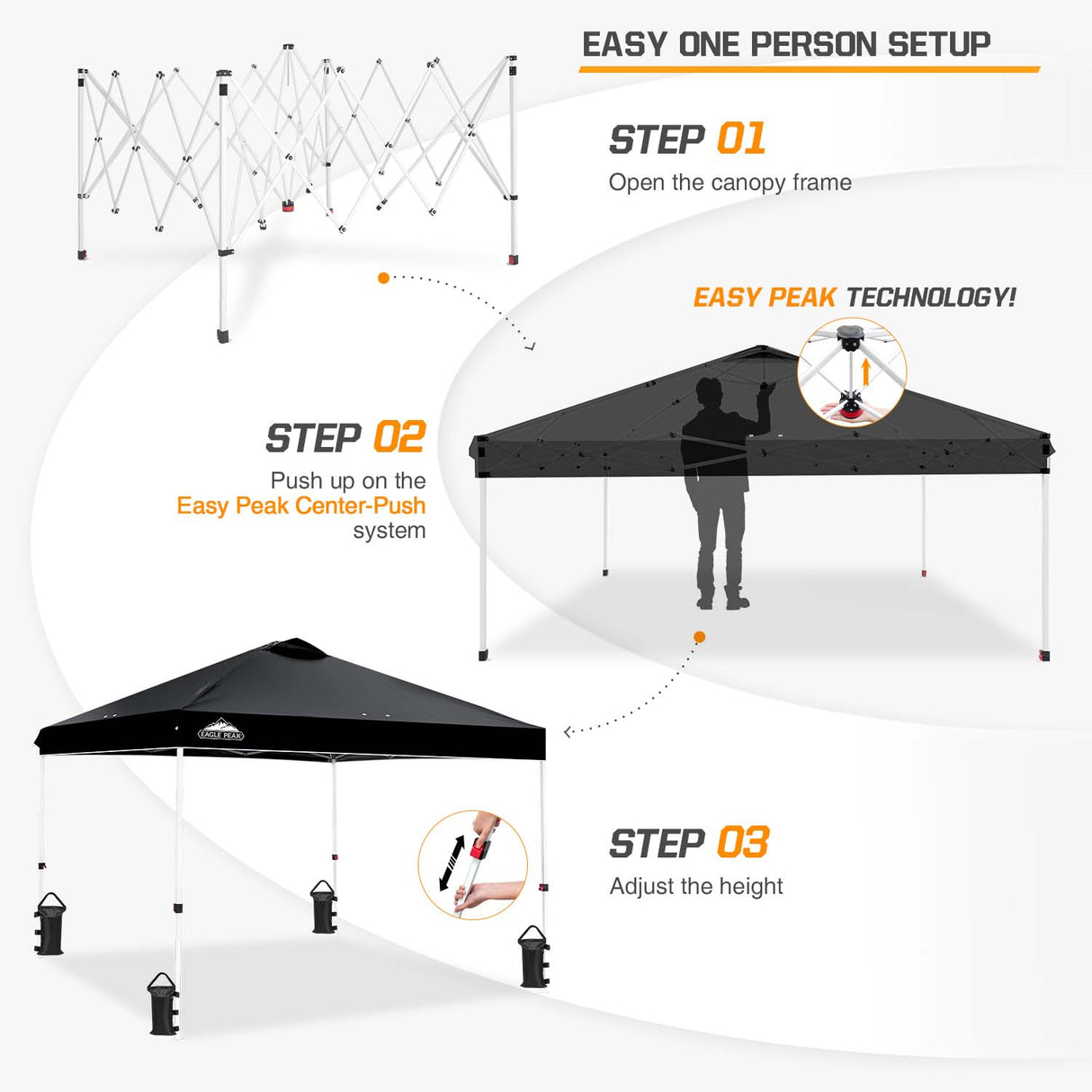 EAGLE PEAK E100/O100 Easy Setup 10x10 Straight Leg Pop Up Canopy Tent with 100 Sqft of Shade