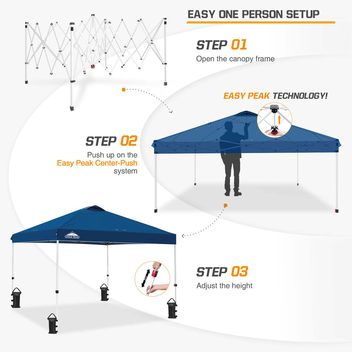 EAGLE PEAK E100/O100 Easy Setup 10x10 Straight Leg Pop Up Canopy Tent with 100 Sqft of Shade