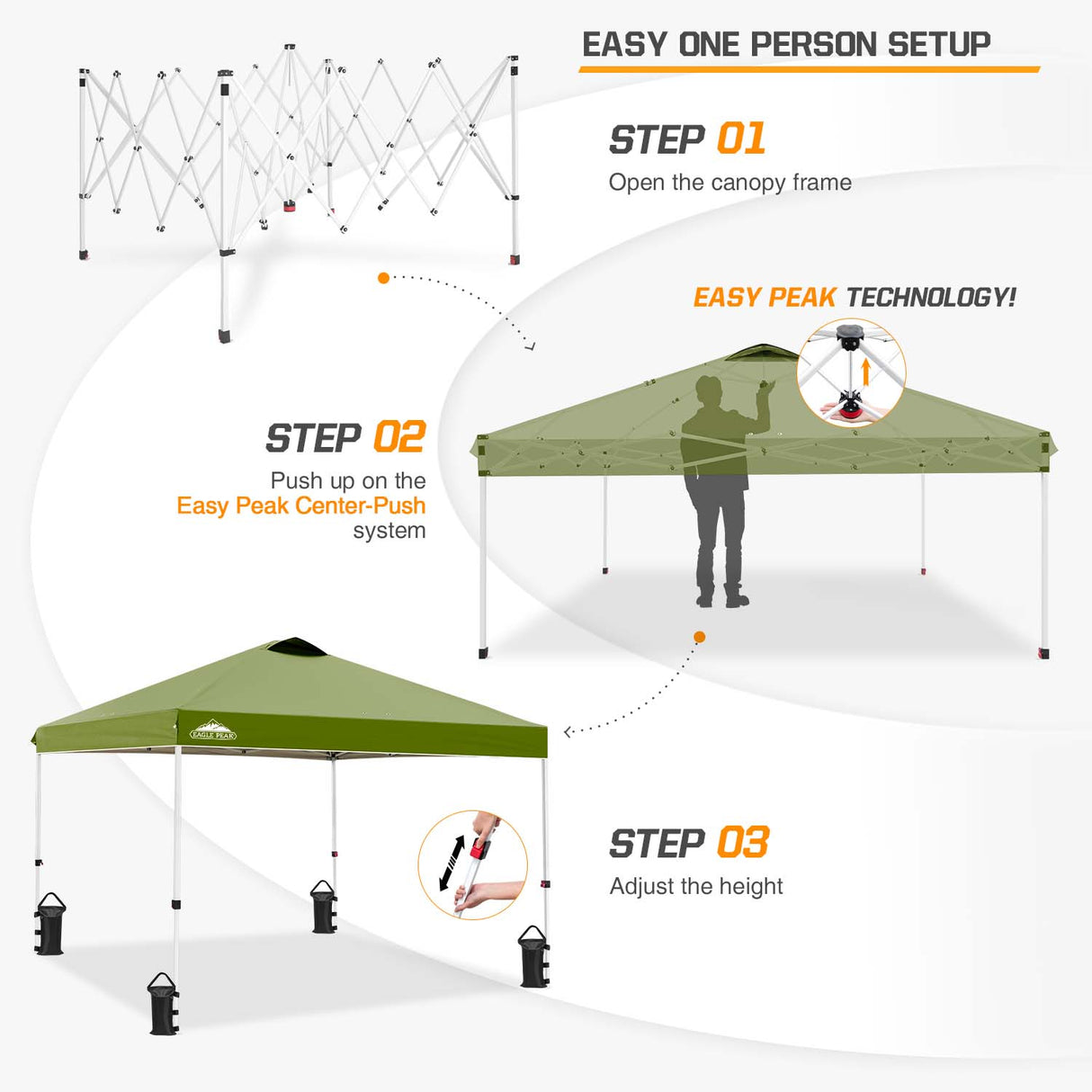 EAGLE PEAK E100/O100 Easy Setup 10x10 Straight Leg Pop Up Canopy Tent with 100 Sqft of Shade