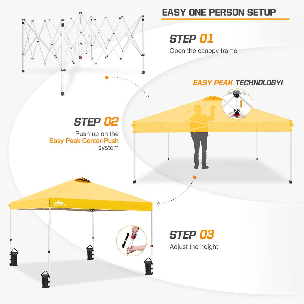 EAGLE PEAK E100/O100 Easy Setup 10x10 Straight Leg Pop Up Canopy Tent with 100 Sqft of Shade