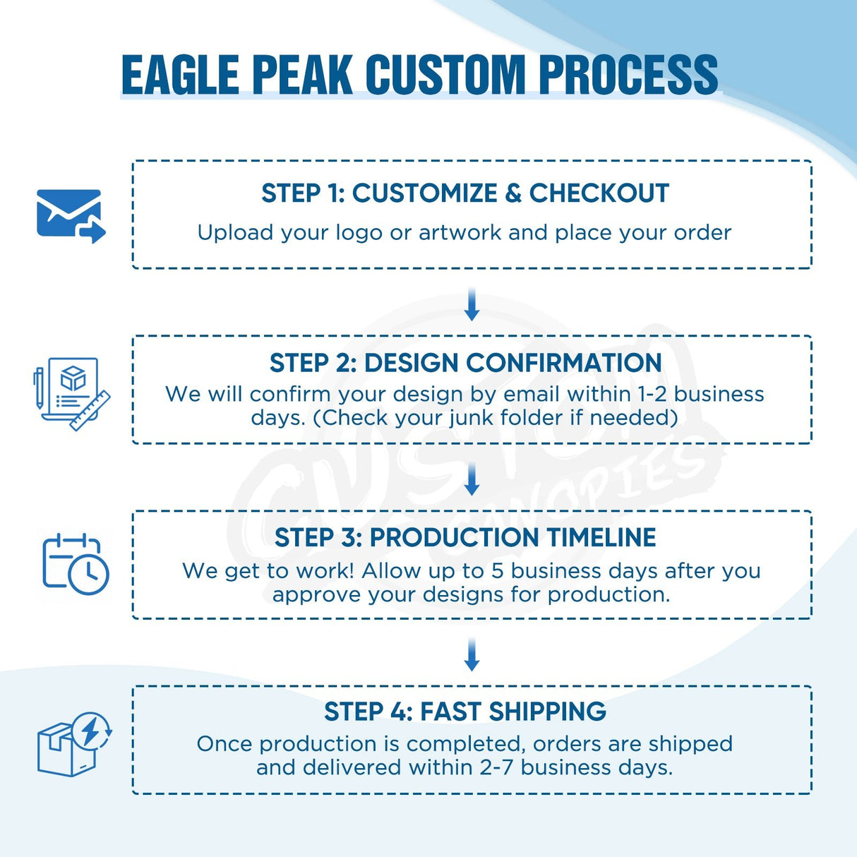 Alps Aluminum Frame Gable Roof Custom Canopy Tent 12x12 - Eagle Peak Custom Canopy Tent