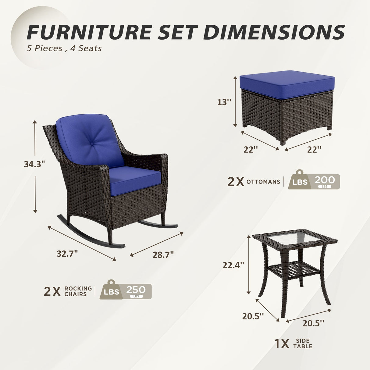 Azure Bay Wicker Outdoor Patio Furniture Set w/Rocking Chairs, 5 Pieces - Eagle Peak Custom Canopy Tent