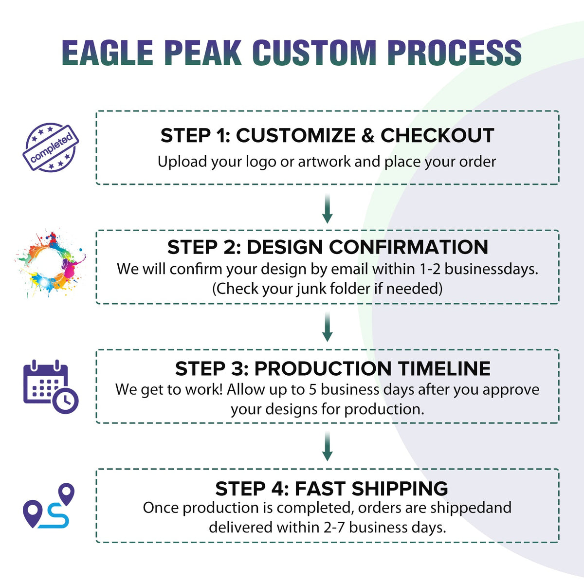 Custom Canopy Tent 10x15 with Logo, Custom Vendor Tent - Eagle Peak®