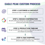 Custom Canopy Tent 10x20 with Logo, Custom Vendor Tent - Eagle Peak®
