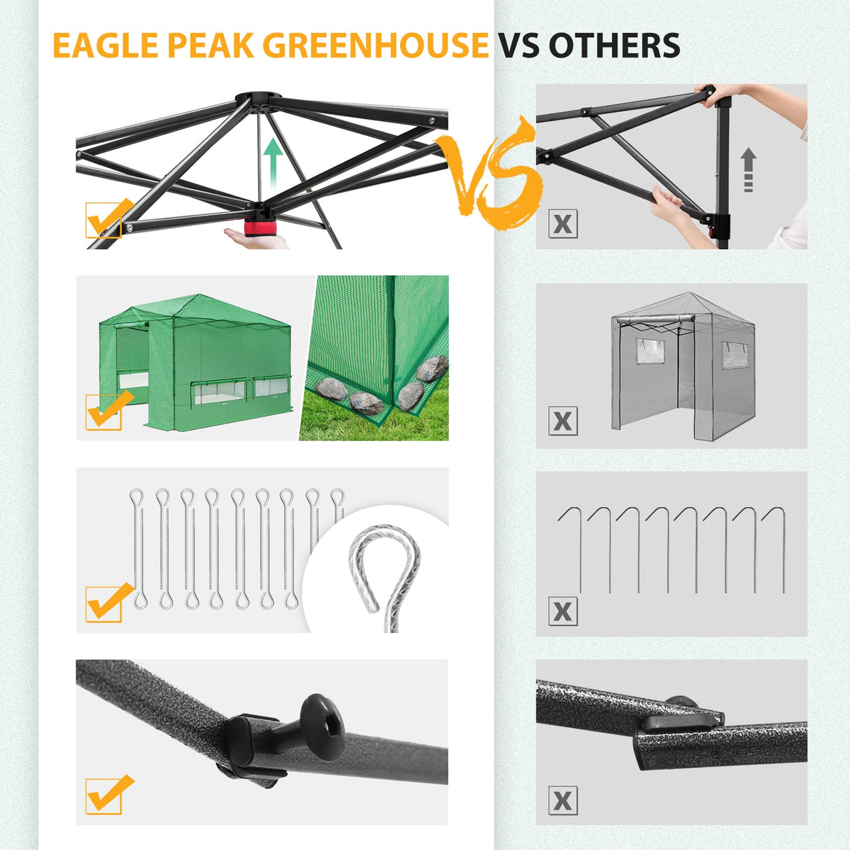 EAGLE PEAK 12x8 Portable Large Walk - in Instant Greenhouse with Support Pole - Eagle Peak Canopy and Outdoor Products