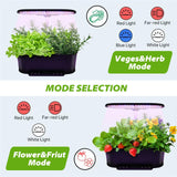 EAGLE PEAK 15 Pods Hydroponics Growing System with WiFi - Eagle Peak Canopy and Outdoor Products