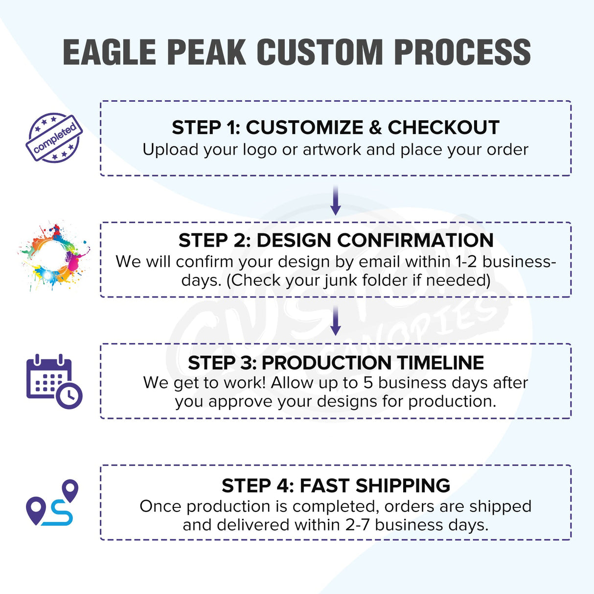 EAGLE PEAK 40mm Hex Leg Aluminum Commercial Custom Canopy Tent 10x15 - CLICK TO CONFIGURE - Package Prices Start at $999.00 - Eagle Peak