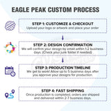 EAGLE PEAK 40mm Hex Leg Aluminum Commercial Custom Canopy Tent 10x20 - CLICK TO CONFIGURE - Package Prices Start at $1399.00 - Eagle Peak