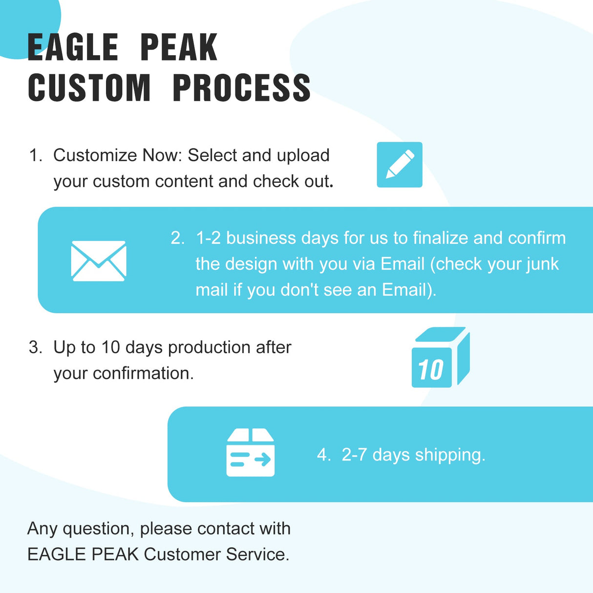 EAGLE PEAK 5x5 E25 Custom Canopy - CLICK TO CONFIGURE - Package Prices Start at $349.99 - Eagle Peak Canopy and Outdoor Products