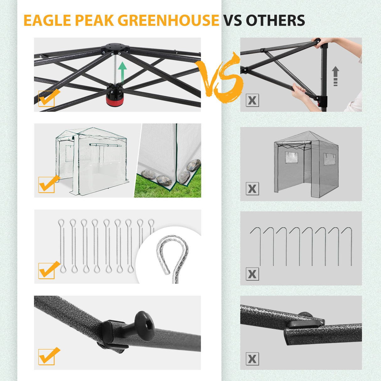 EAGLE PEAK Easy Fast Setup Instan 8x6 Pop Up Walk In Greenhouse - Eagle Peak Canopy and Outdoor Products