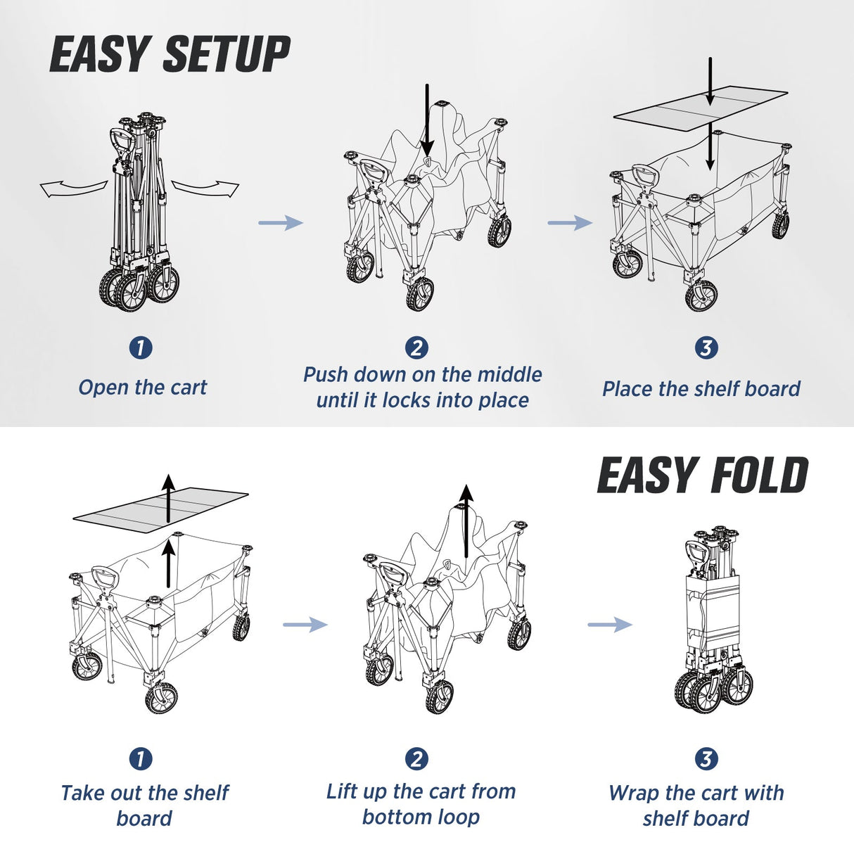 EAGLE PEAK Heavy - Duty Collapsible Folding Utility Wagon, All Terrain Garden Hand Cart with Large Size Pocket and Cup Holders for Sports, Beach, Camping, Garden, and Grocery, Black / Dark Blue - Eagle Peak Canopy and Outdoor Products