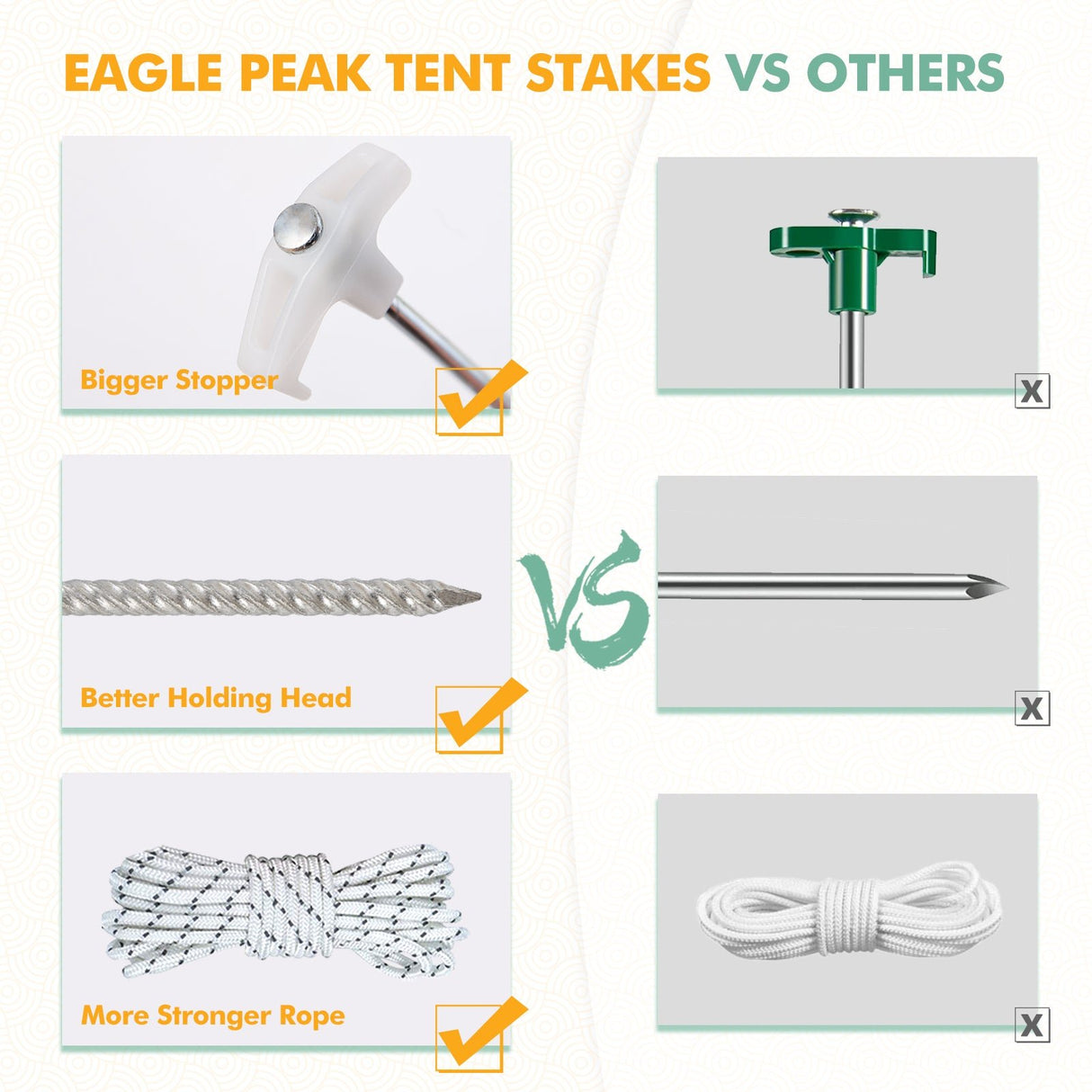 EAGLE PEAK Heavy Duty Galvanized Non - Rust Camping Tent Stakes with 4x10ft Ropes, Steel Stake Pegs for Canopy Gazebo,10pc - Pack, Fluorescent White - Eagle Peak Canopy and Outdoor Products