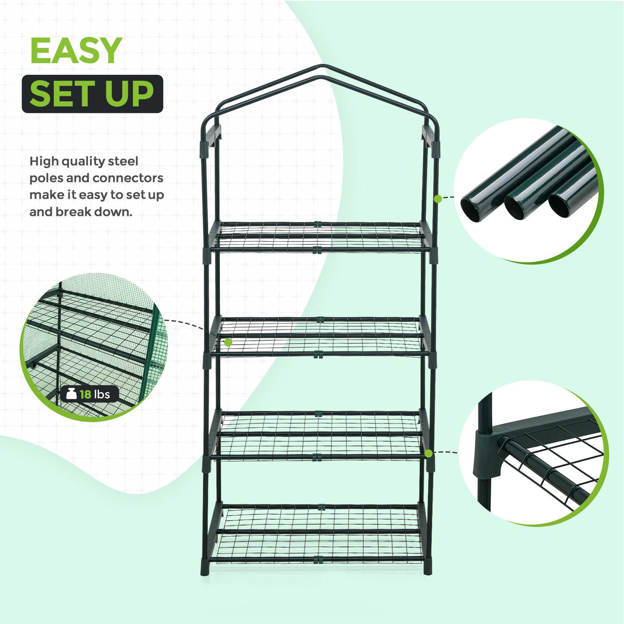 EAGLE PEAK Mini Greenhouse with Wire Shelves,27.2"x19.3"x64.2" - Eagle Peak Custom Canopy Tent