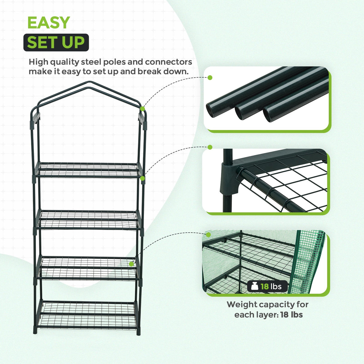 EAGLE PEAK Mini Greenhouse with Wire Shelves,27.2"x19.3"x64.2" - Eagle Peak Canopy and Outdoor Products