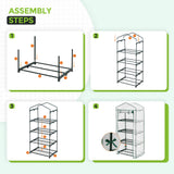 EAGLE PEAK Mini Greenhouse with Wire Shelves,27.2"x19.3"x64.2" - Eagle Peak Canopy and Outdoor Products