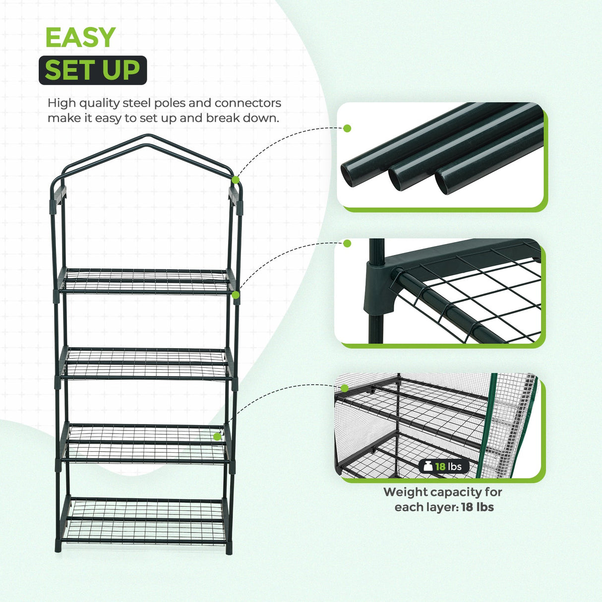 EAGLE PEAK Mini Greenhouse with Wire Shelves,27.2"x19.3"x64.2" - Eagle Peak Canopy and Outdoor Products