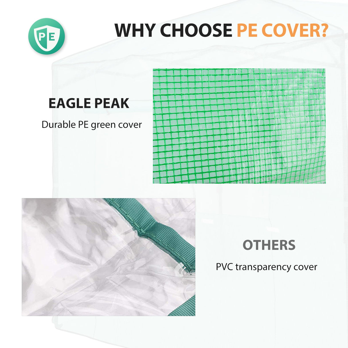 EAGLE PEAK Replacement Cover for 8x6 Portable Walk - in Greenhouse (Frame Not Included) (GH48 - AZ - SP017) - Eagle Peak Canopy and Outdoor Products