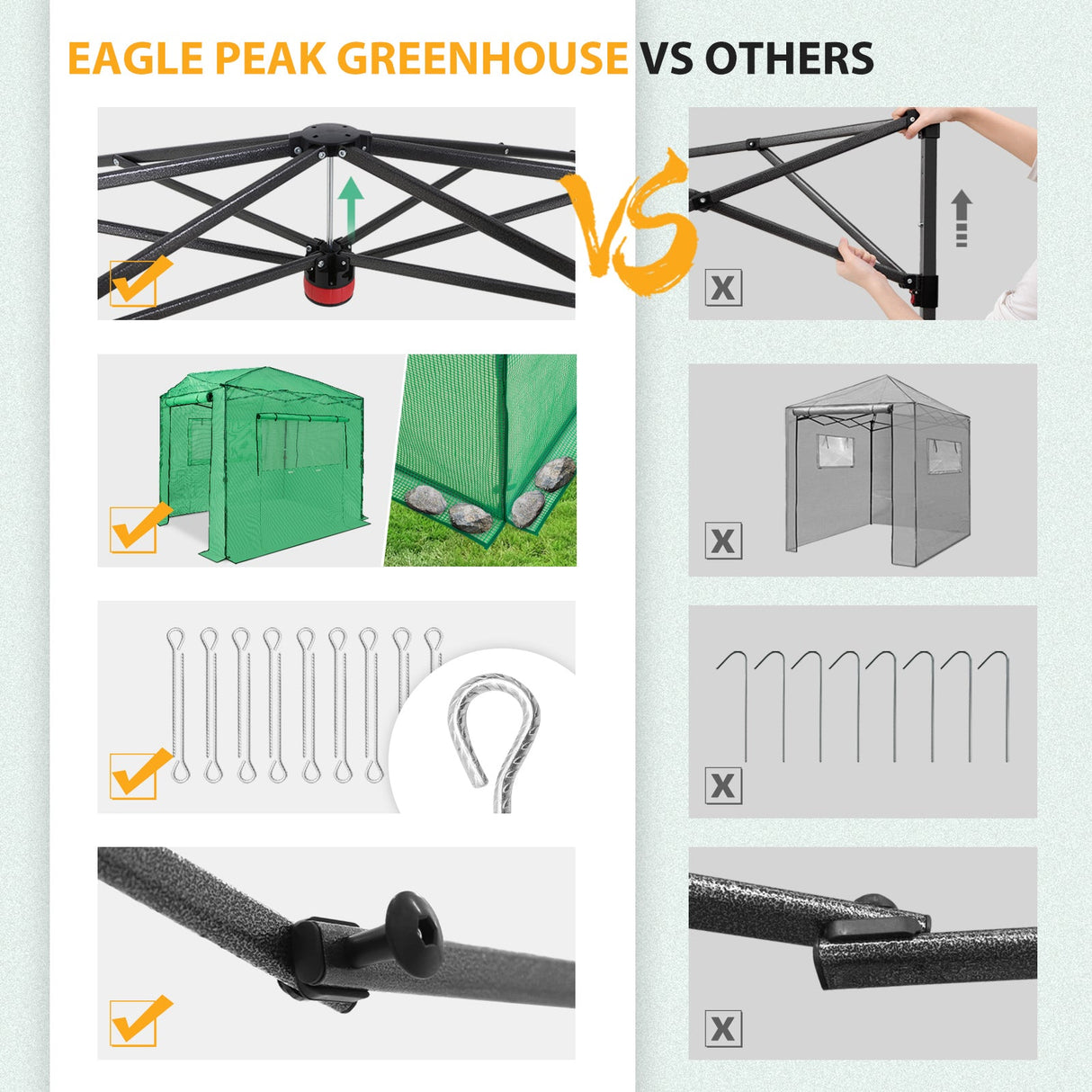 Easy Setup 8x6 Instant Pop Up Greenhouse - Eagle Peak Custom Canopy Tent