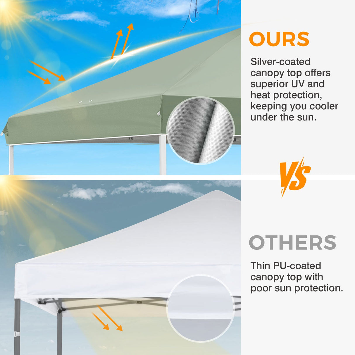 Easy Setup Straight Leg 10x10 Pop Up Canopy Tent w/ 100 sqft of Shade - Eagle Peak®