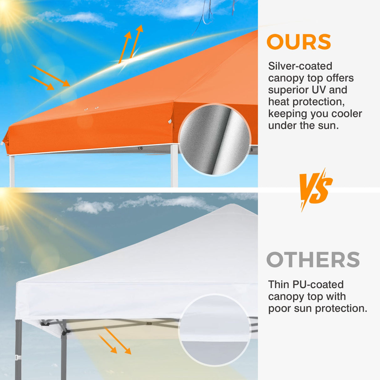 Easy Setup Straight Leg 10x10 Pop Up Canopy Tent w/ 100 sqft of Shade - Eagle Peak®