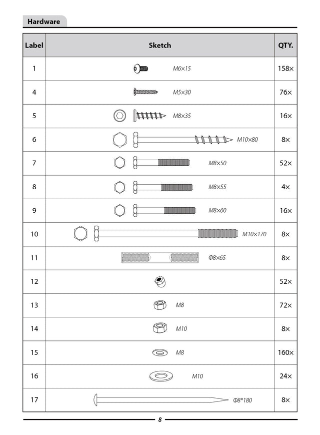 EP - WGDG168X - Hardware Kit - Eagle Peak Custom Canopy Tent