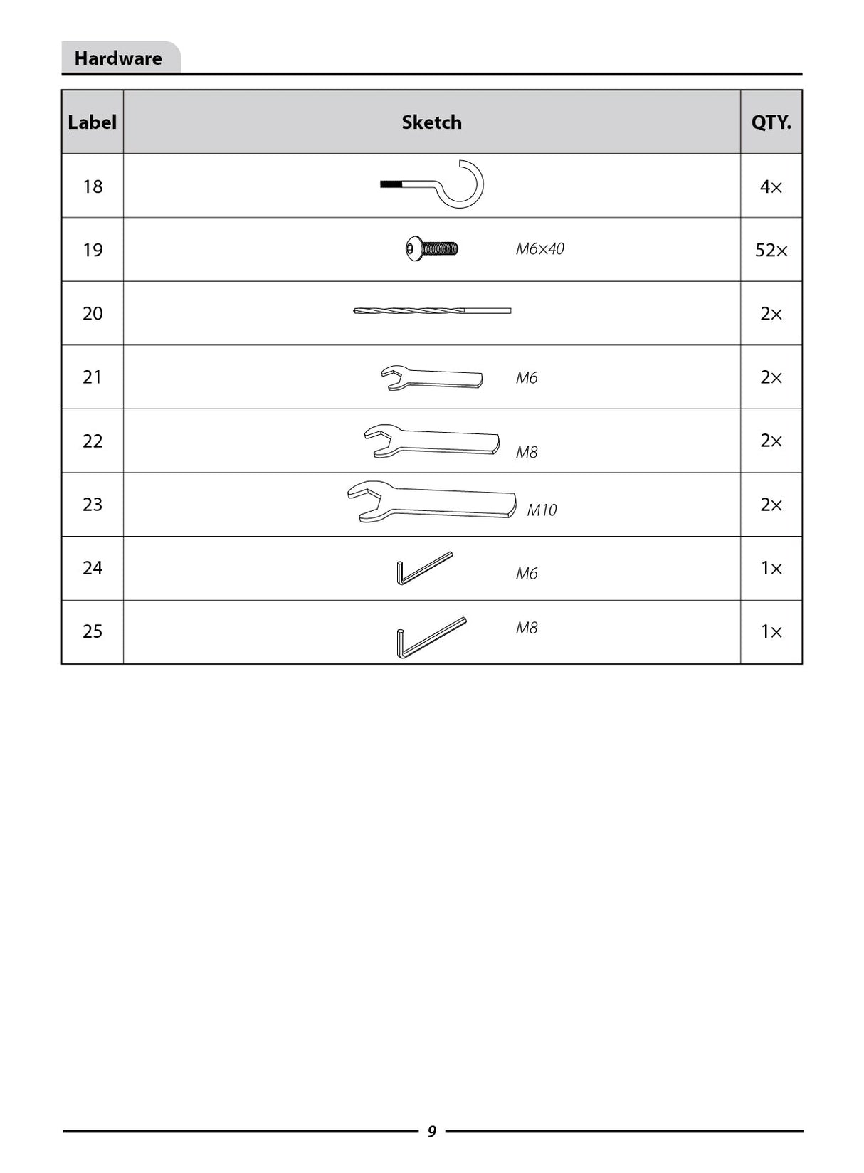 EP - WGDG168X - Hardware Kit - Eagle Peak Custom Canopy Tent