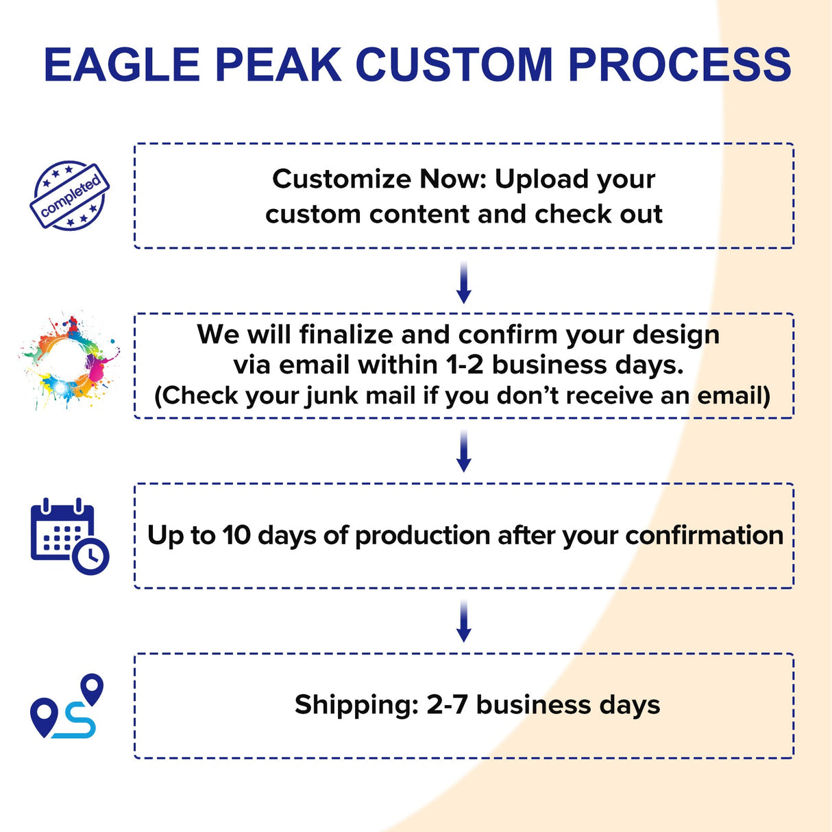 Fitted Table Cloth Cover with Your Business Logo and Design, 4/6/8ft - Eagle Peak