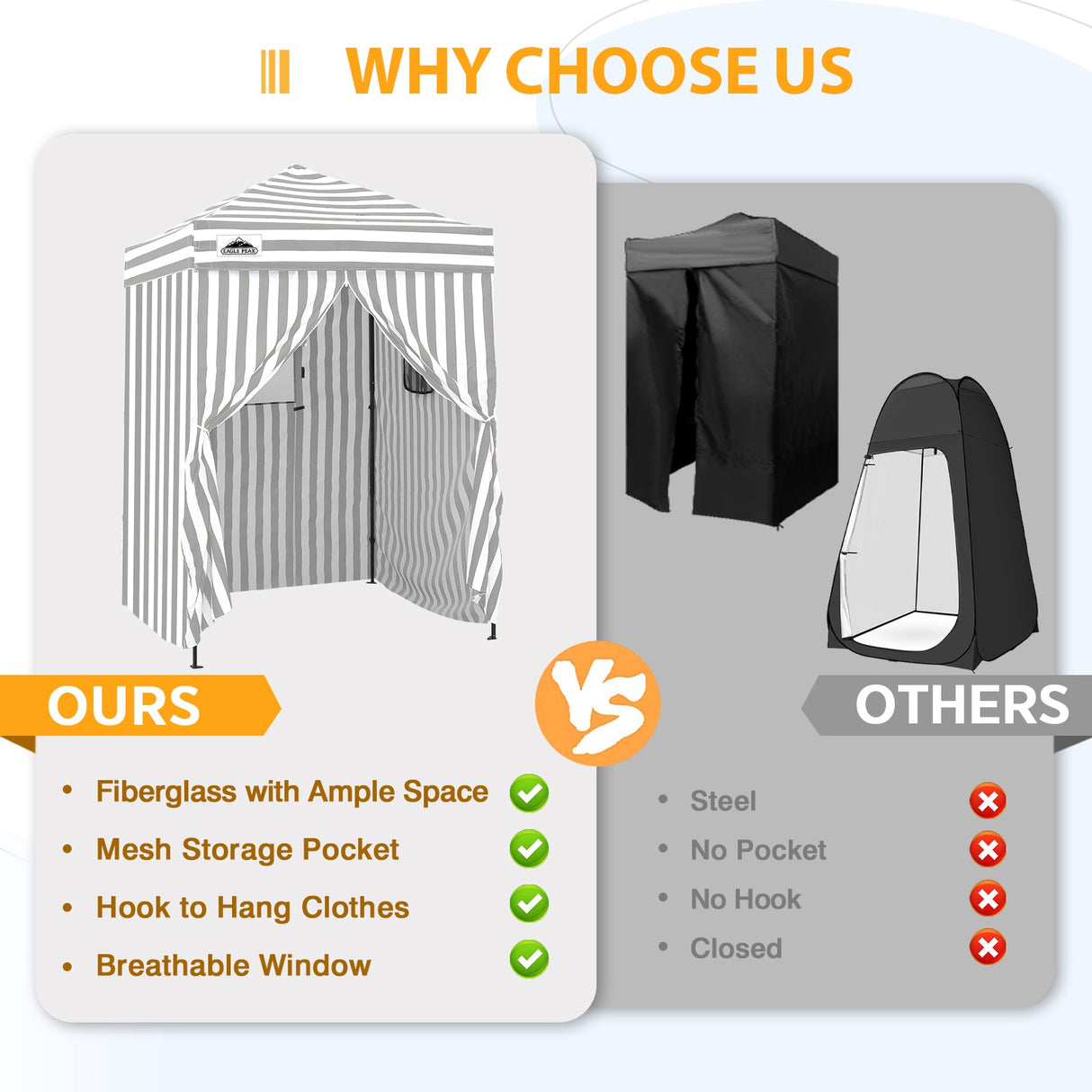 Flex Ultra Compact 5x5 Pop - up Canopy - Eagle Peak Custom Canopy Tent