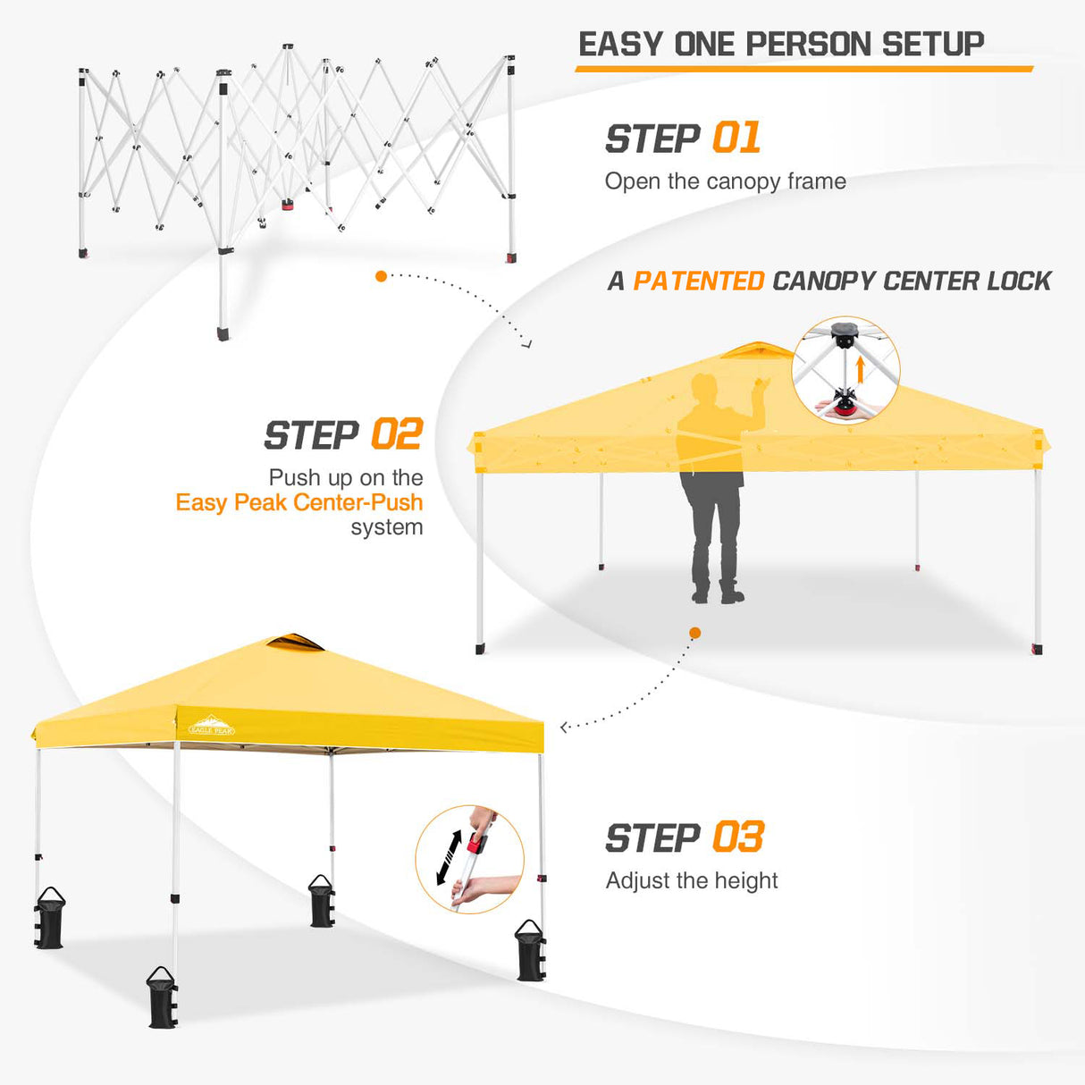 Easy Setup Straight Leg 10x10 Pop Up Canopy Tent w/ 100 sqft of Shade