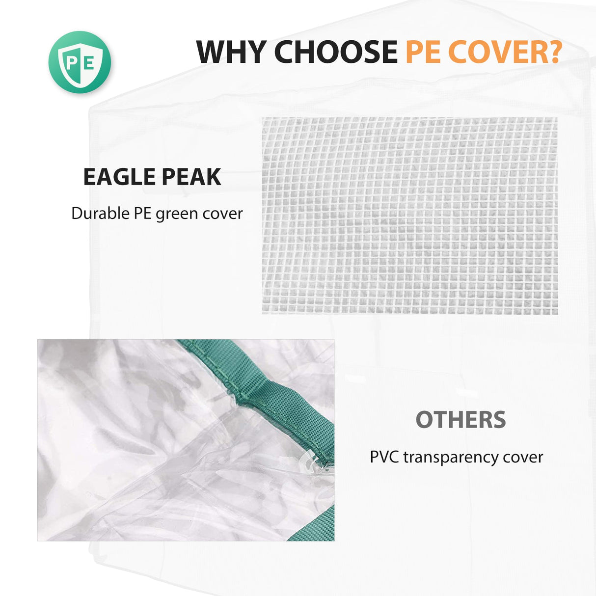 GH24 6x4 Pop Up Greenhouse Replacement Cover - Eagle Peak Canopy and Outdoor Products