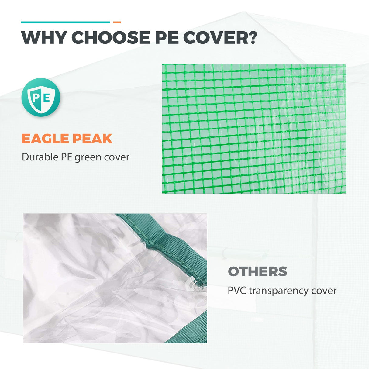 Replacement Cover for 12x8 Portable Walk - in Pop up Greenhouse(Frame Not Included) - Eagle Peak Custom Canopy Tent