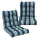 Tufted Outdoor/Indoor Seat/Back Chair Cushions, Set of 2, 42'' x 21'' - Eagle Peak Custom Canopy Tent